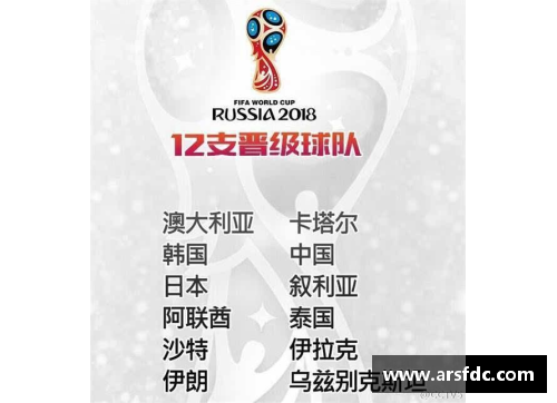 世界杯预选赛12强赛程揭晓及对阵名单公布