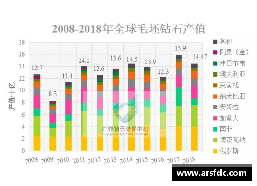 英超球员数据：深度分析与趋势展望