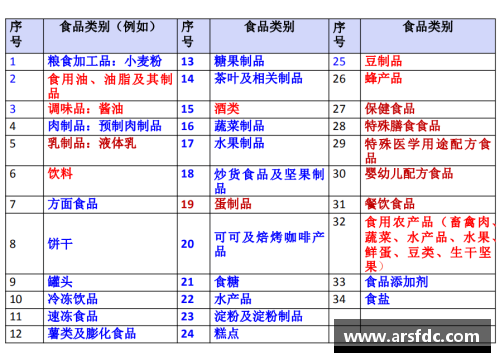 卡路里：探索健康与营养的重要指标