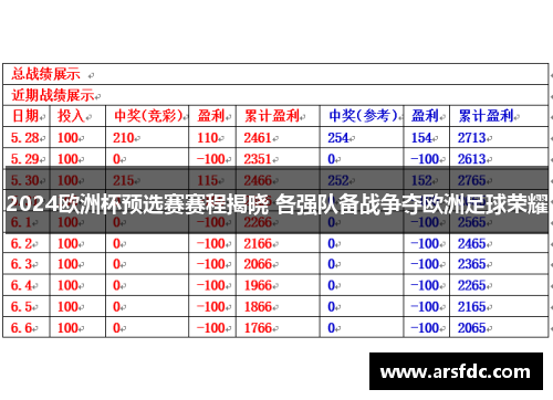 2024欧洲杯预选赛赛程揭晓 各强队备战争夺欧洲足球荣耀